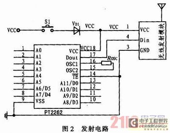 具有自學習功能的編碼集成電路PT2262解碼器設(shè)計